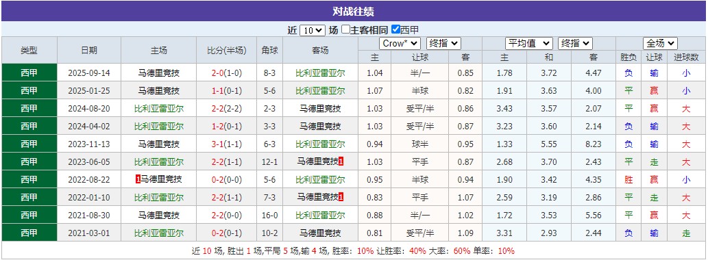 360截图20260524055401619.jpg
