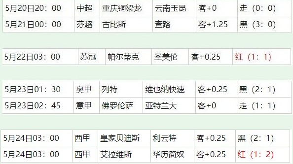 360截图20260524055504268.jpg