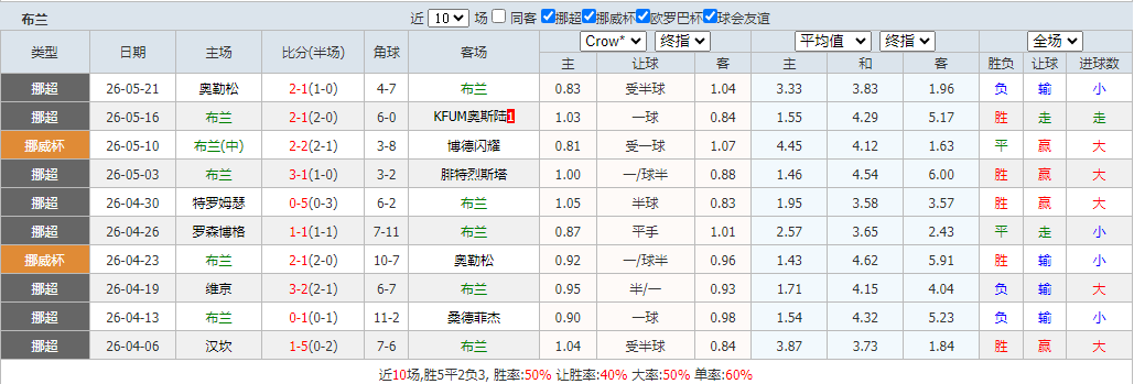 QQ浏览器截图20260524102537.png
