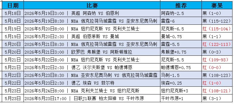 QQ20260524-121543.jpg