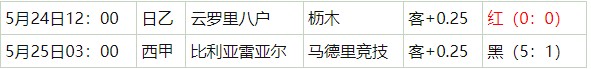 360截图20260525054127067.jpg