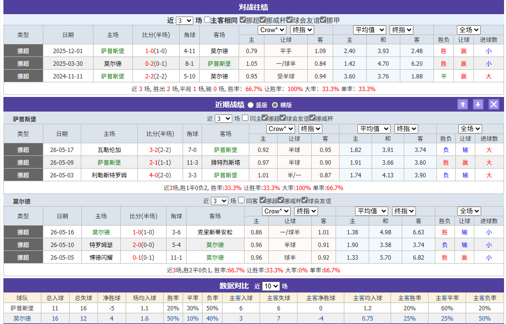屏幕截图 2026-05-25 102721.png