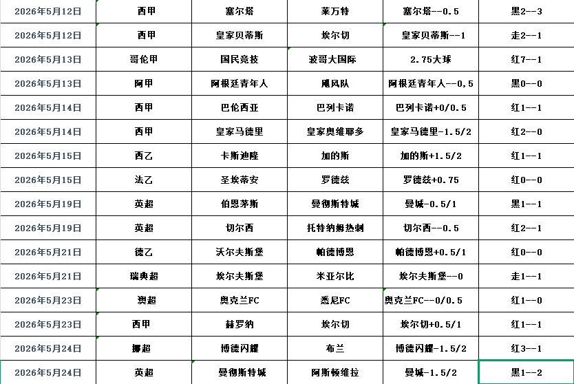 QQ浏览器截图20260526115335.png