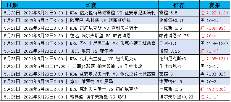 QQ20260526-183918.jpg