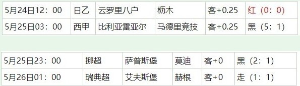 360截图20260527054828765.jpg