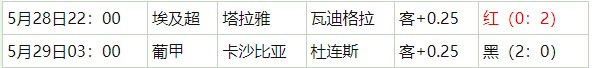 360截图20260529055333234.jpg