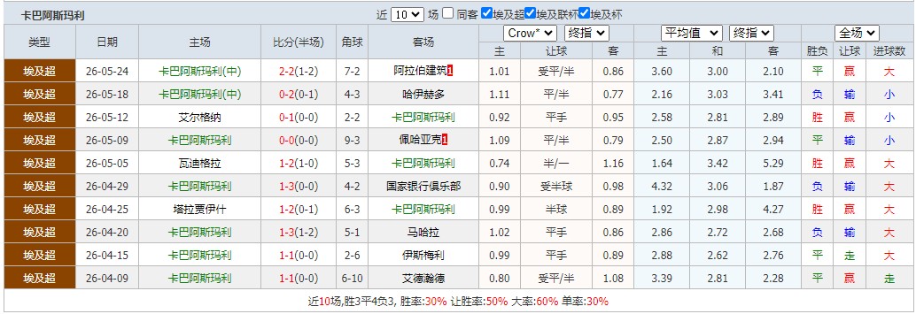 360截图20260529060033622.jpg