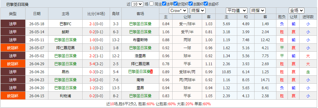 QQ浏览器截图20260530094540.png