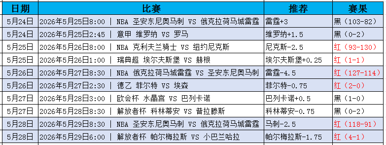 QQ20260530-090156.jpg