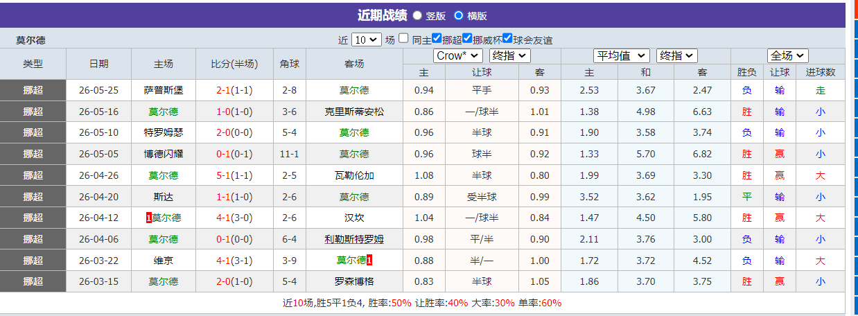QQ20260530-210838.png