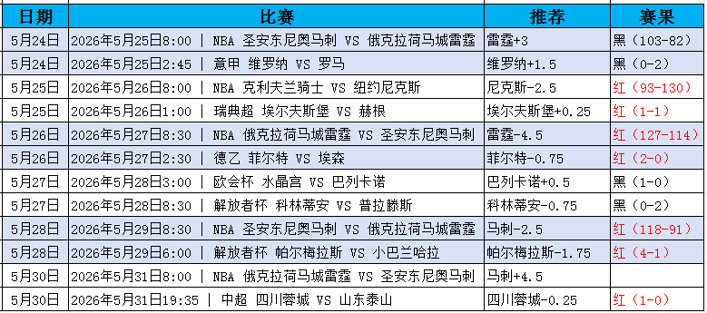 QQ20260531-103413.jpg