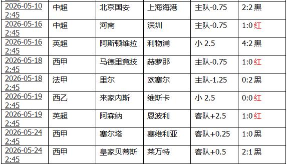 360截图20260531154157002.jpg