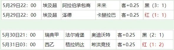360截图20260601053047168.jpg