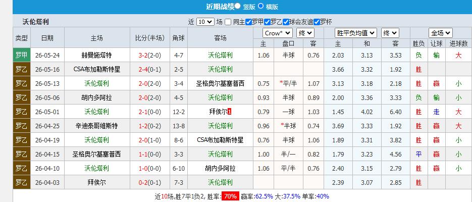 360截图20260601155807363.jpg