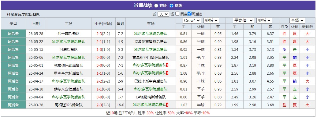 360截图20260603055836201.jpg