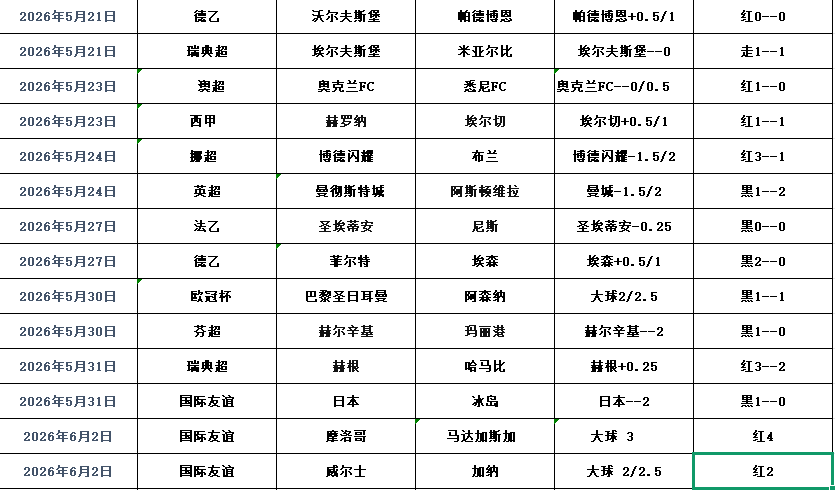 QQ浏览器截图20260604094613.png