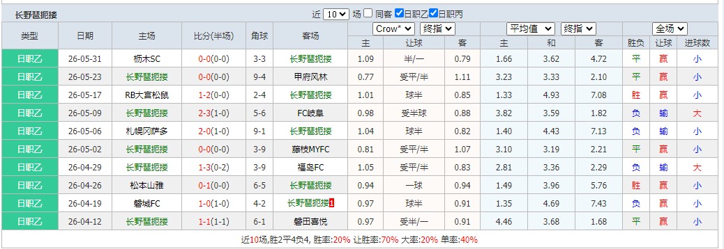 360截图20260605053134797.jpg