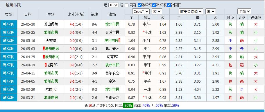 360截图20260605161906678.jpg
