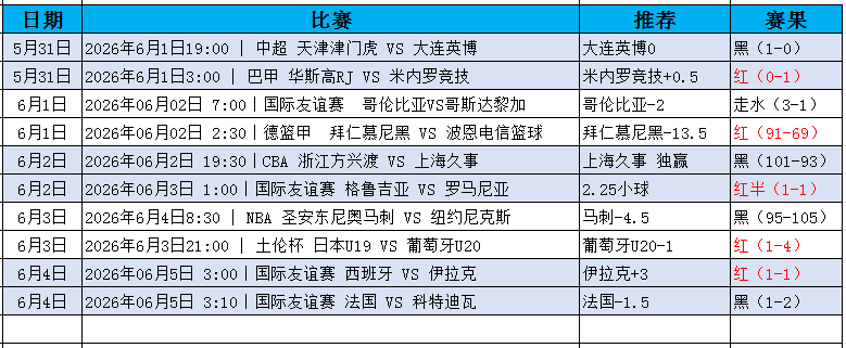 QQ20260605-204434.jpg