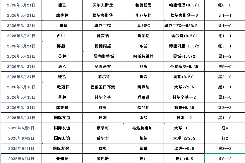 QQ浏览器截图20260606091515.png