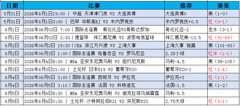 QQ20260606-110834.jpg