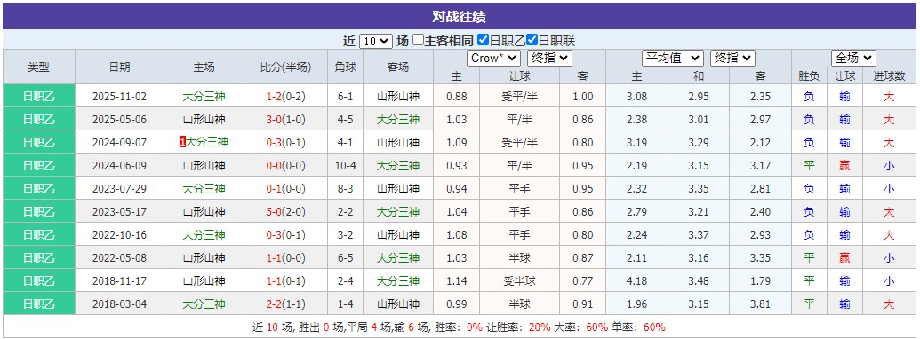 360截图20260607054342114.jpg