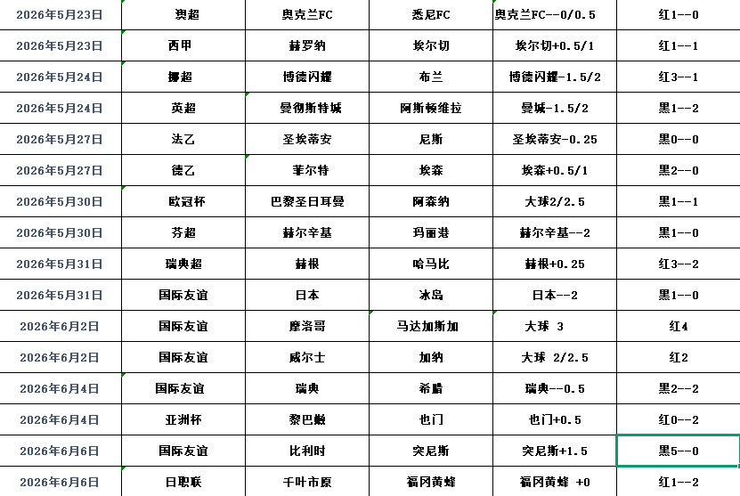 QQ浏览器截图20260607093243.png