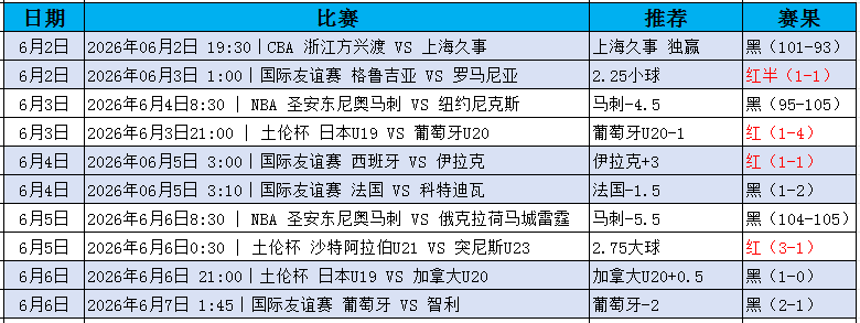QQ20260607-114448.jpg