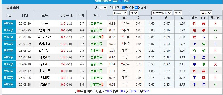 360截图20260607160502583.jpg
