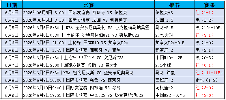 QQ20260610-192515.jpg