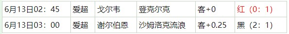 360截图20260613054909076.jpg