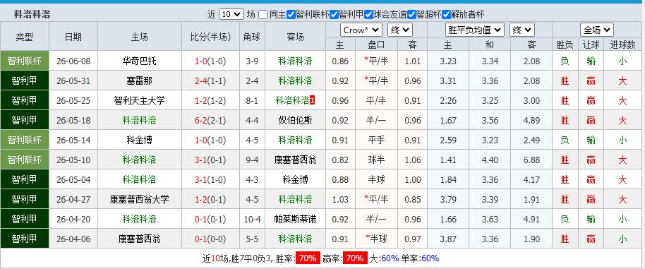 360截图20260613162314432.jpg