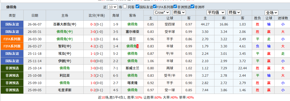 QQ20260615-200051.png