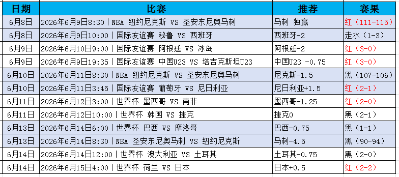 QQ20260615-200909.jpg