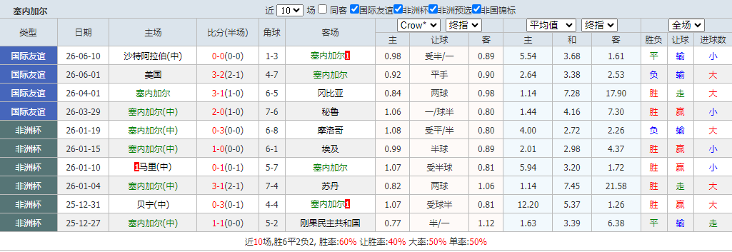 QQ浏览器截图20260616094918.png