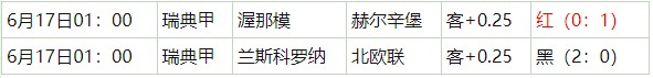 360截图20260617054853637.jpg