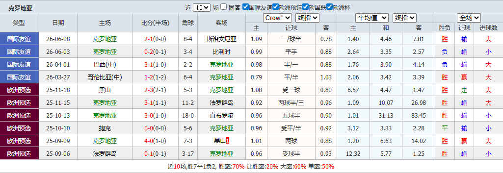 QQ20260617-094032.png