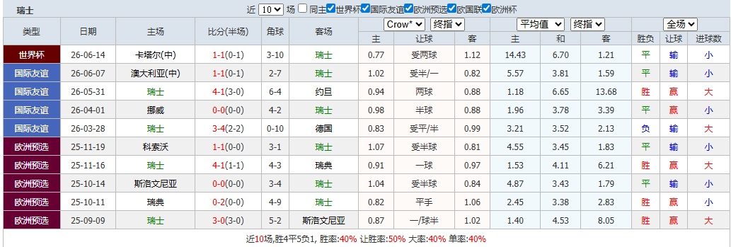 QQ20260618-100542.png
