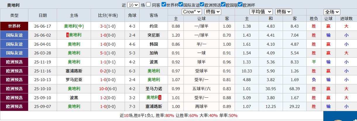 QQ20260622-201044.png