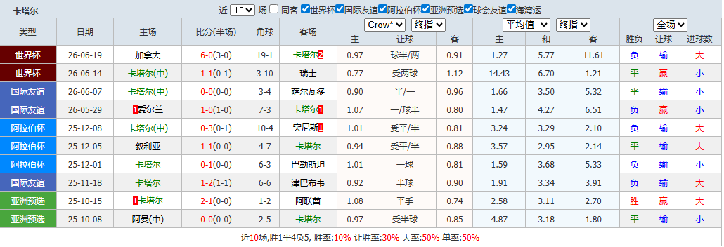 QQ20260624-101517.png