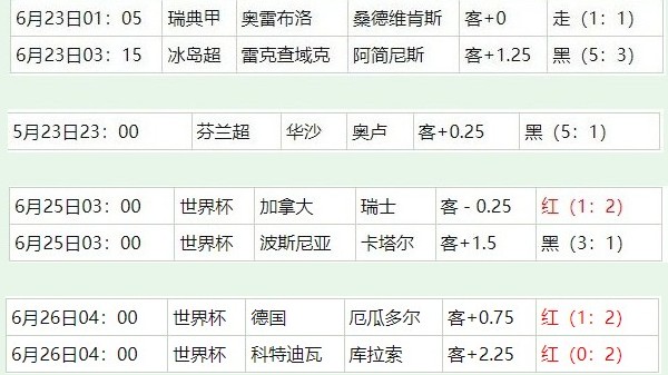 360截图20260626060032722.jpg