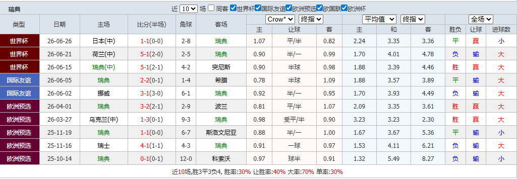 QQ20260630-095629.png
