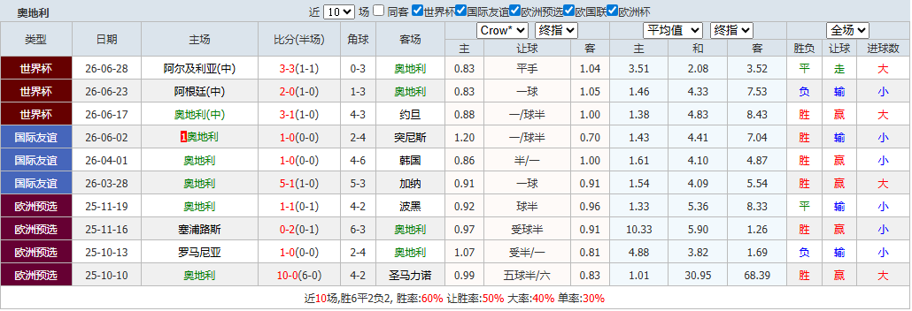 QQ20260702-091327.png