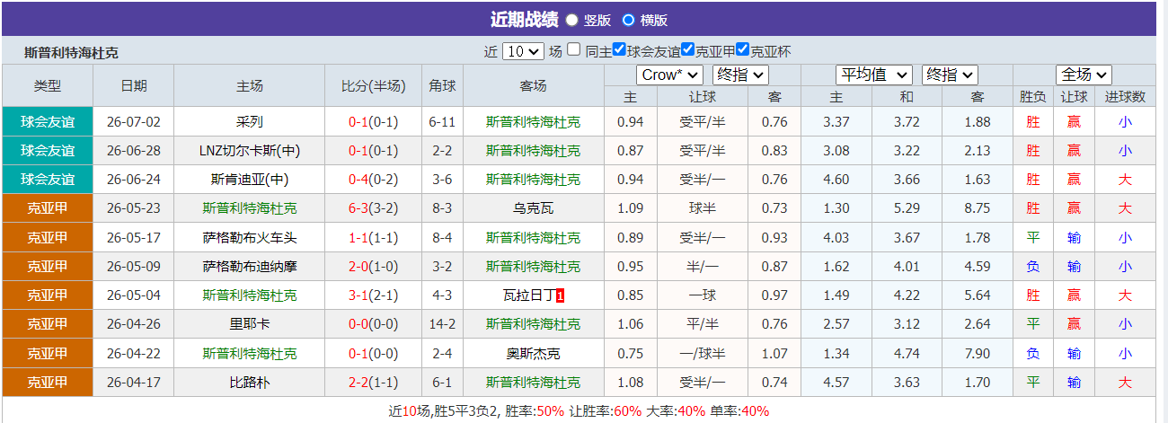 QQ20260709-185038.png