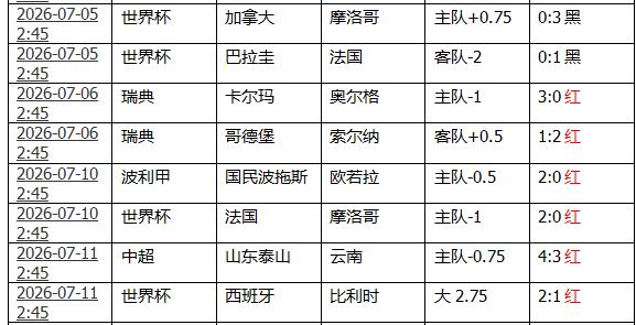 360截图20260711161123156.jpg