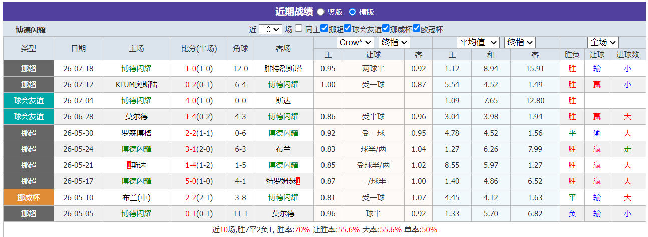 QQ20260722-155529.png