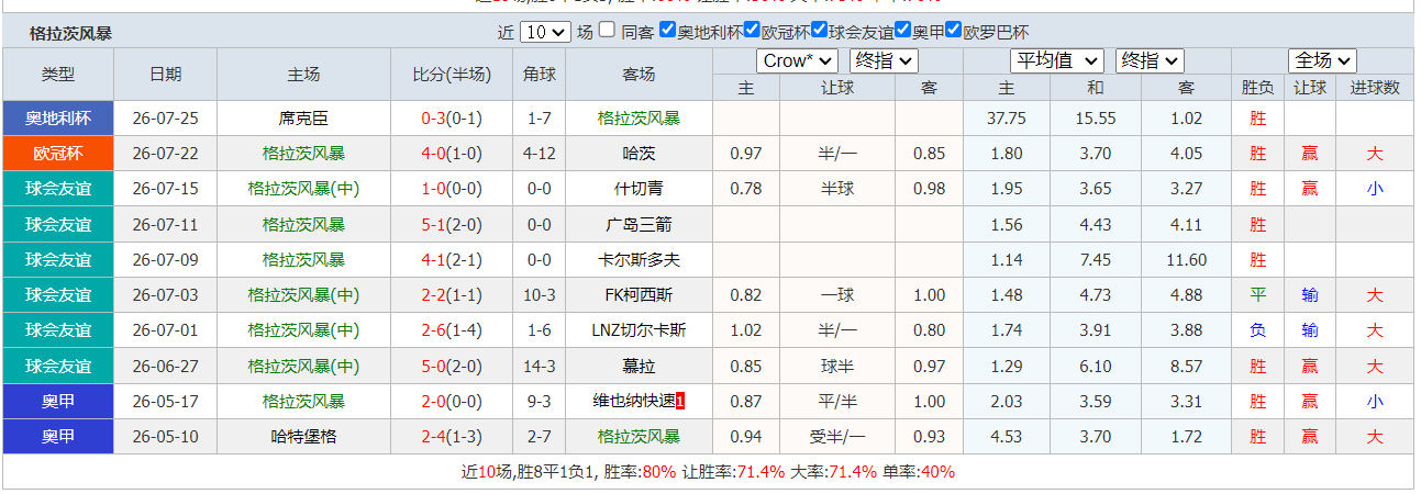 QQ20260728-203525.png
