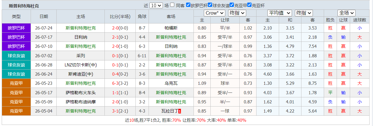 QQ20260730-205342.png