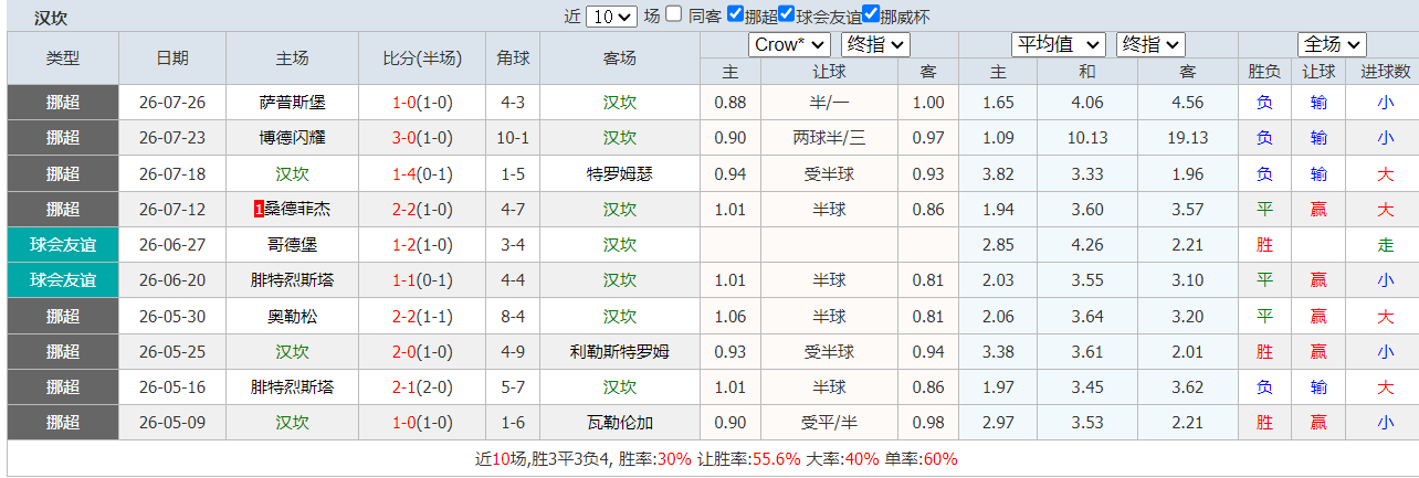 QQ20260731-181938.png