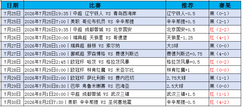 QQ20260802-152625.jpg